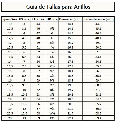 Anillos Con Ónix Negro